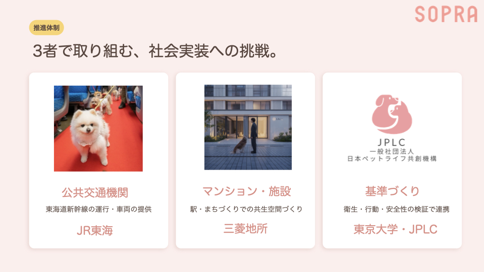3者で取り組む、社会実装への挑戦。── JR東海/三菱地所/東京大学・JPLC